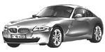 BMW E86 C2702 Fault Code